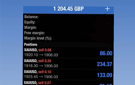 How Much Money Can I Make Forex Day Trading, forex trade and earn.